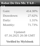 widget