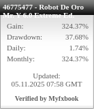 widget