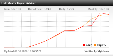GoldMaster Expert Advisor ? Smart Trend Trading for XAUUSD in Trading Systems_widget